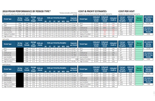 home-care-cost-model-healthpivots